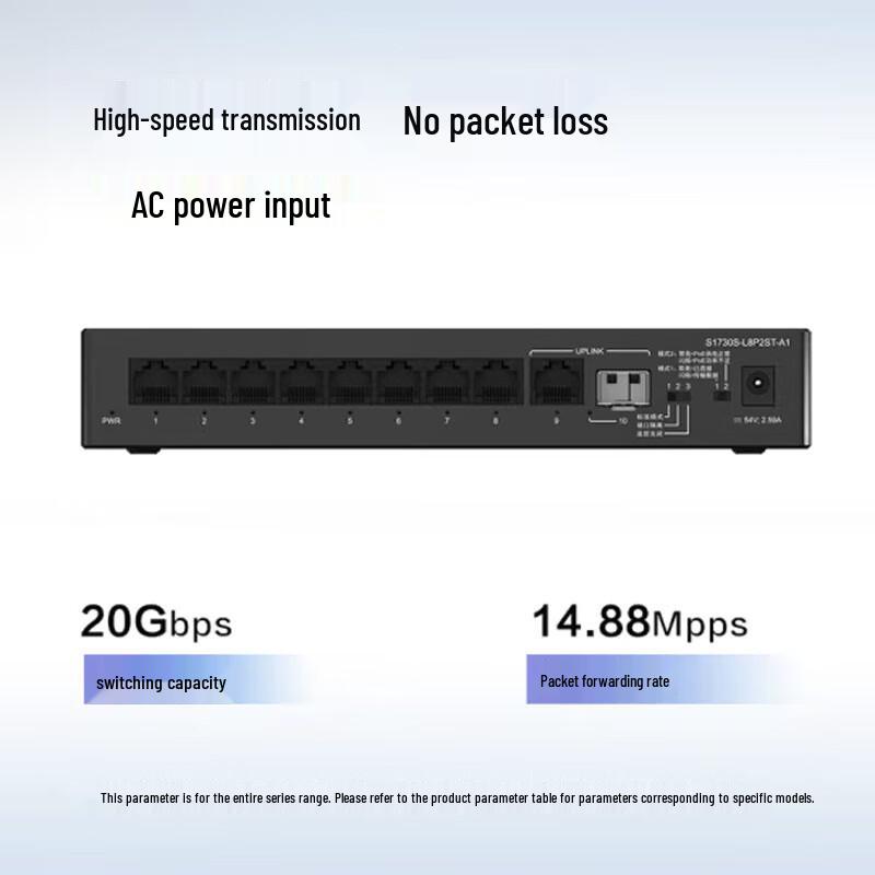 Huawei Smart Choice S1730S-L8P2ST-A1 Unmanaged Gigabit PoE Switch