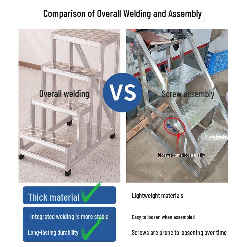 Industrial 3-Step Anti-Slip Metal Platform