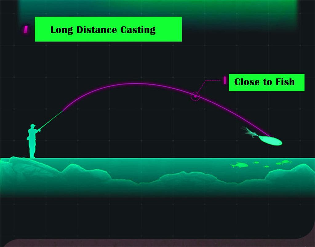 Рыболовная блесна Серебряная и для морской воды Жесткие металлические литые ложки для лосося и окуня 20 г 50 штук ложек, 22 г/3 г Золотая, спиннербейты, (50 штук, серебристый)