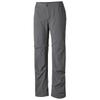 Columbia Silver Ridge 2.0 Convertible Pants