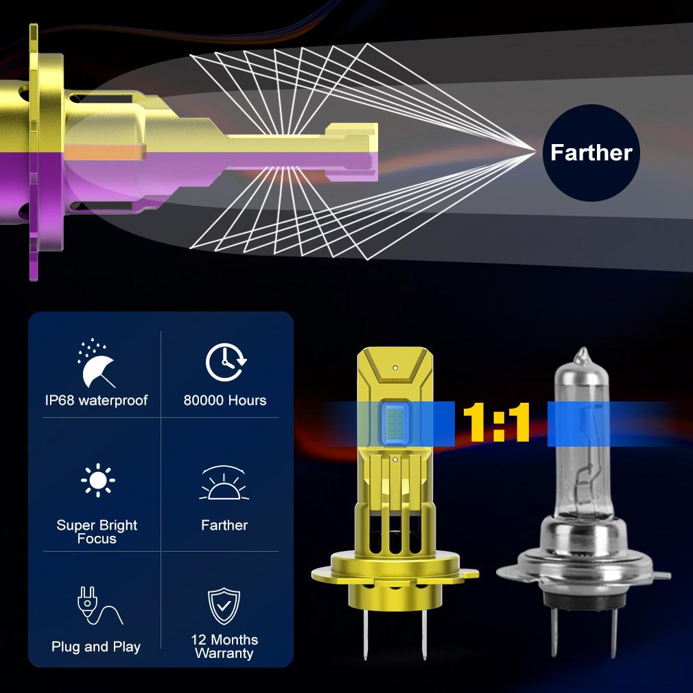 2 шт. H4 H7 светодиодные лампы для фар H1 H11 9005 HB3 9006 HB4 9012 Hir2 светодиодные мини-автомобильные турбоналобные лампы 50 Вт 25000 лм автомобильная беспроводная лампа 6000 К супер яркий белый