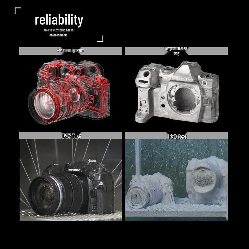 Беззеркальная камера OM System OM-1 Mark II Комплект с объективом M.Zuiko 12-40mm F2.8 PRO II (Китайская версия)