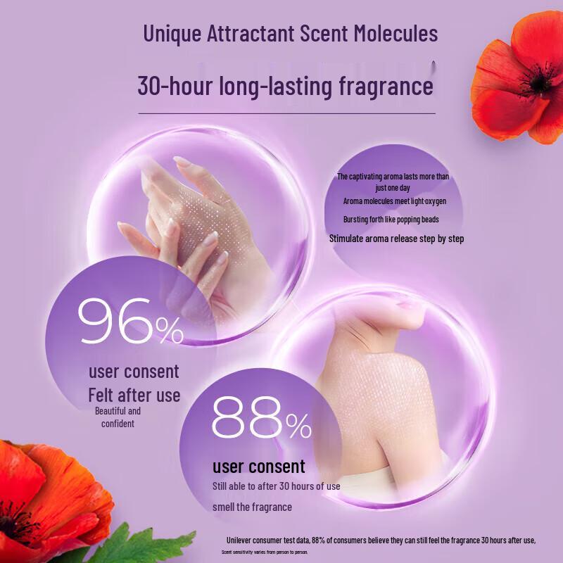 Lux Romantic Violet Fragrance Shower Gel