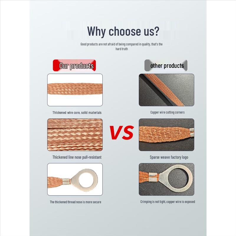 Pure Copper Flange Static Grounding Wire