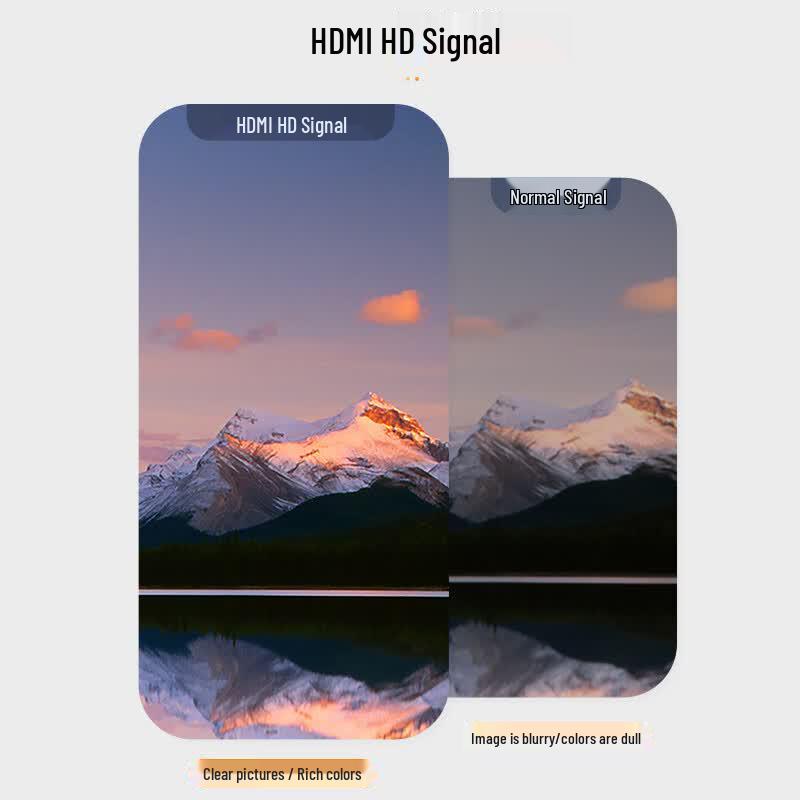 MAXCENT HDMI Matrix Switcher