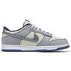 Union LA x Nike Dunk Low Passport Pack - Фисташковый Унисекс Кроссовки Зеленый Полуночно-синий Морской-Полуночный DJ9649-401