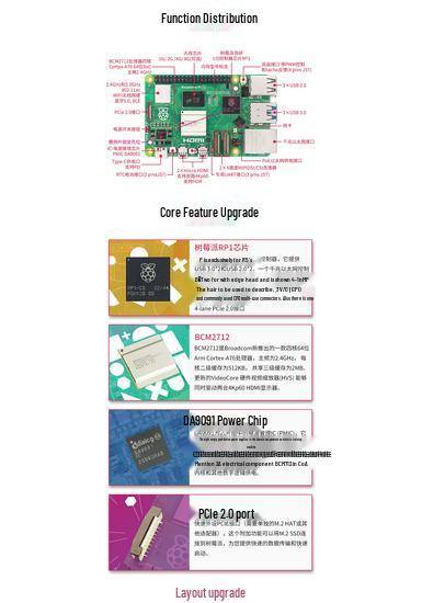 Плата разработки Raspberry Pi 5B: 5-е поколение, Четырехъядерный, PCIe, USB 3.0, Готов к Python