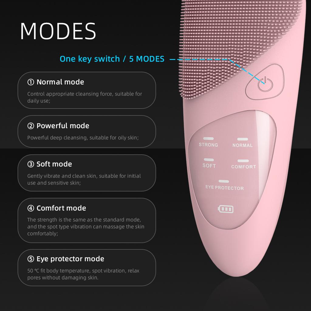 Электрический прибор для умывания лица, очиститель пор, артефакт для умывания лица, очищающее средство для лица, очищающее средство для лица для женщин и мужчин, щетка для умывания лица с звуковой вибрацией