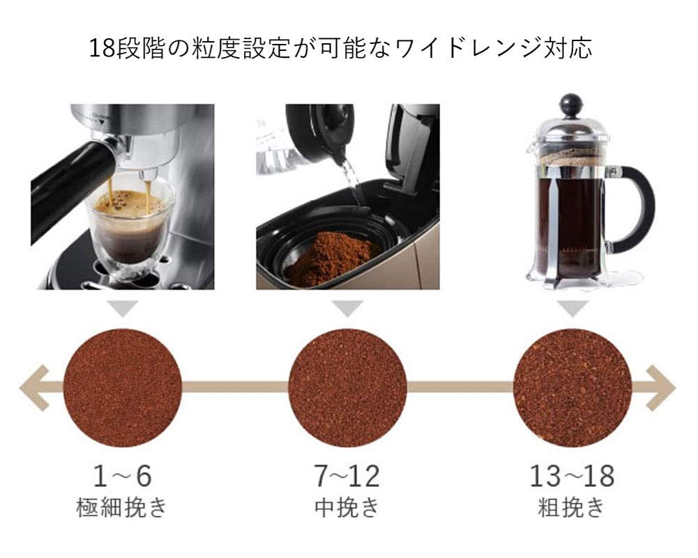 Coffee Grinder Dedica Cone Type Coffee Beans 350g Safe Design Coarse To Extra Fine Grind 18 Grain Sizes LCD Display Low Friction Heat High Uniformity