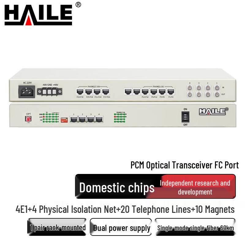 Мультиплексор интегрированных услуг HAILE PCM