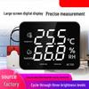 Digital Industrial Temperature & Humidity Meter