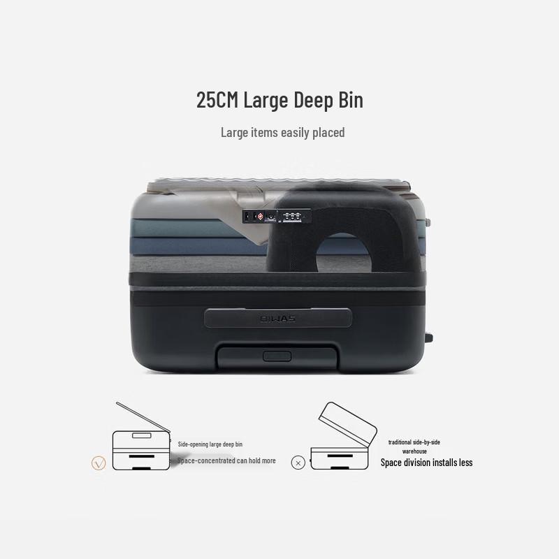 OIWAS Smooth Sailing Side-Opening Hardside Luggage