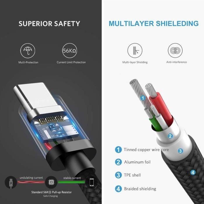 SUCESO USB Type C Cable [1M+2M+2M/Pack of 3] Braided Nylon USB C Cable Fast Charging USB C Charger for Samsung Galaxy S10/S9/S8/A7 A