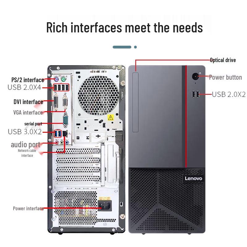 Lenovo ECI-521 Business Desktop PC (CN version)