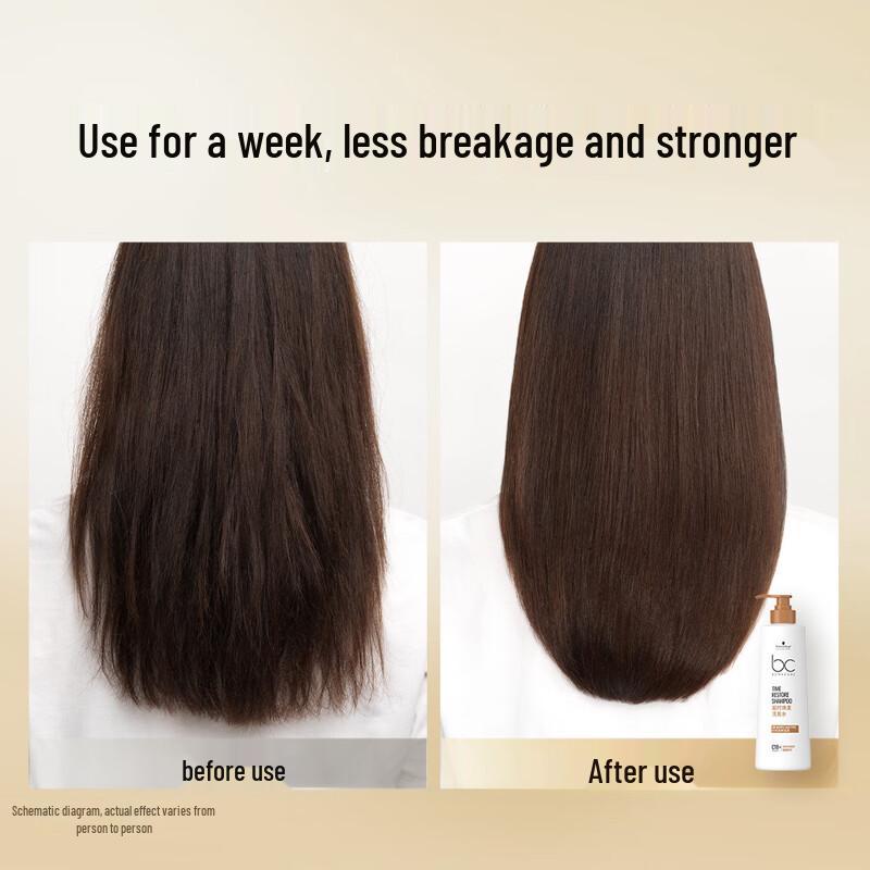 Schwarzkopf Professional Шампунь BC Bonacure Q10 Time Restore