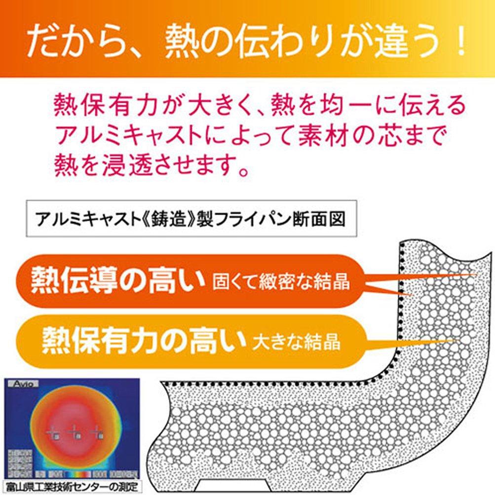 Hokuriku Aluminium DX Bunka Nabe 20см HC27-RM201