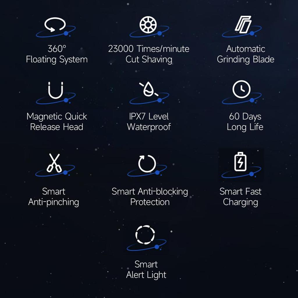 Электробритва Enchen X2 ESM Умная система бритья 360 ° Плавающая 3 режущая головка IPX7 Водонепроницаемая электробритва для влажной и сухой уборки