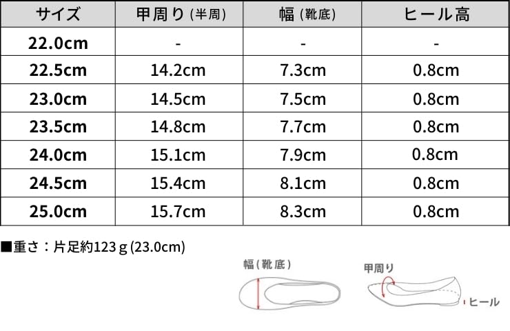 Миниатюрные туфли-лодочки Мэри Джейн dtp52031 Черный [Sest] Женские 24.0см dtp52031-BLKDOT-240