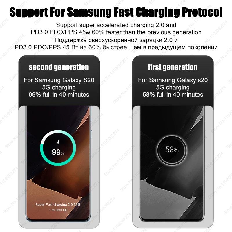 45W Super Fast Charger Type C Phone Adapter For Samsung Galaxy S23 S22 S24 Ultra A55 A35 A15 5G Plug Charger Fast Charging Cable