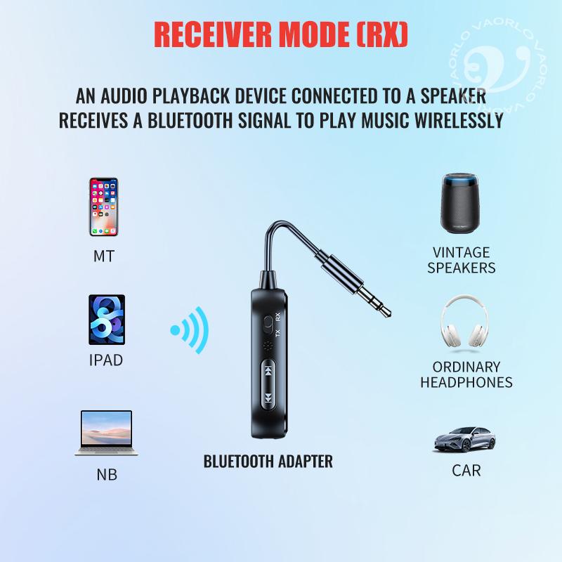 Bluetooth 5.4 AUX аудио передатчик приемник 2 в 1 беспроводной адаптер 3,5 мм с микрофоном HiFi стерео музыка для автомобиля ТВ ПК самолет динамик наушники