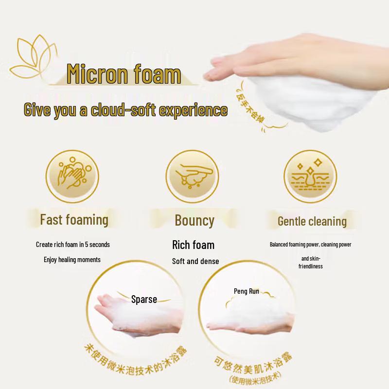 Kouyuran Fragrant Body Wash