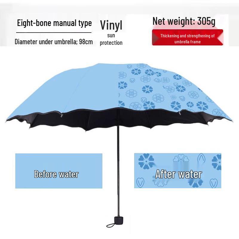 Rain or Shine: Color-Changing Three-Fold UV-Protective Umbrella