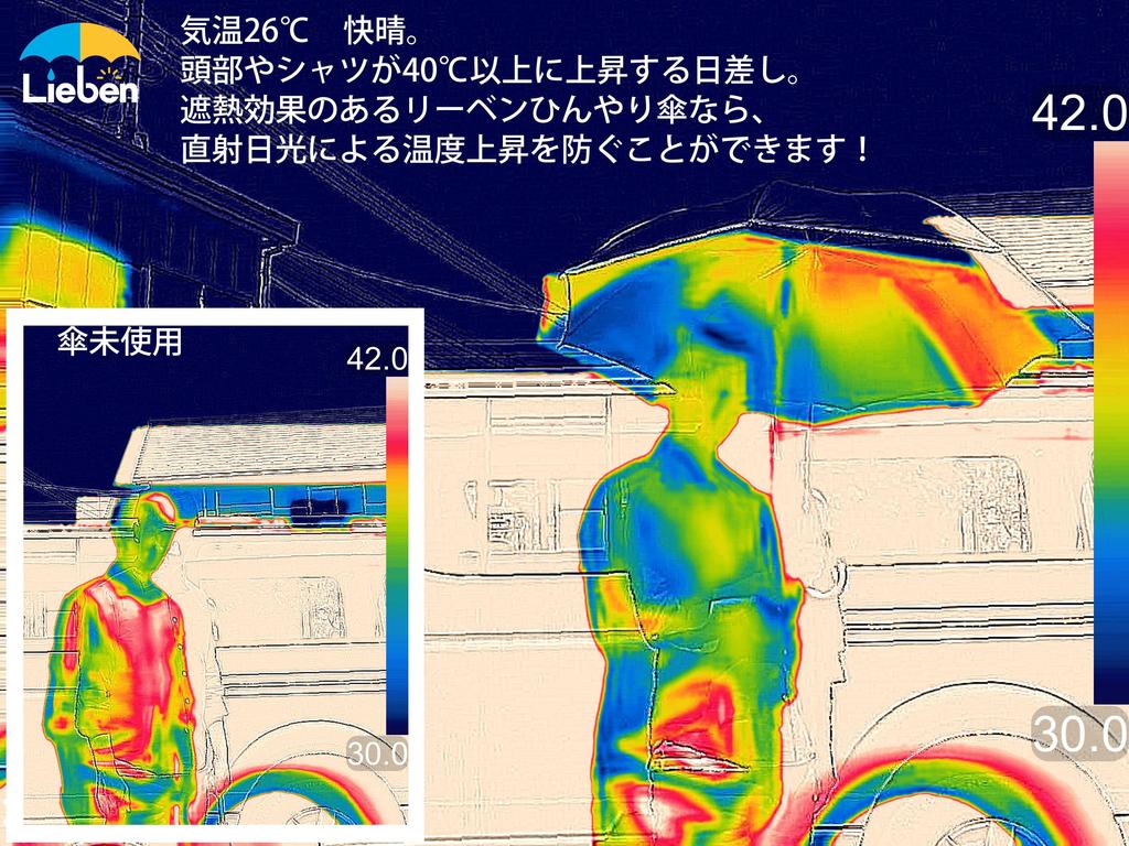 Складной зонт для солнечной и дождливой погоды, защита от ультрафиолетового излучения и тепла, легкий, женский, дневной, защита, блокировка,<Cooling umbrella>