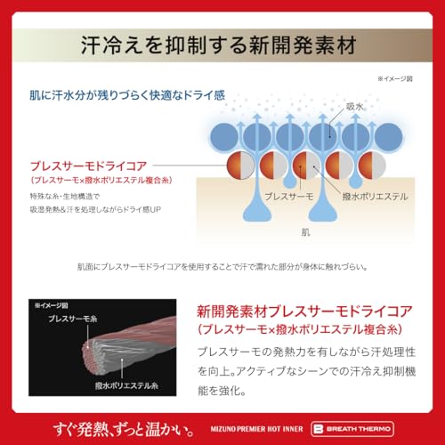 Mizuno Премьер Хот Термобелье Breath Thermo Тонкие Термогенерирующие Длинные Леггинсы для Повседневной Носки, Женские, Черные, Размер S (C2JBC812)