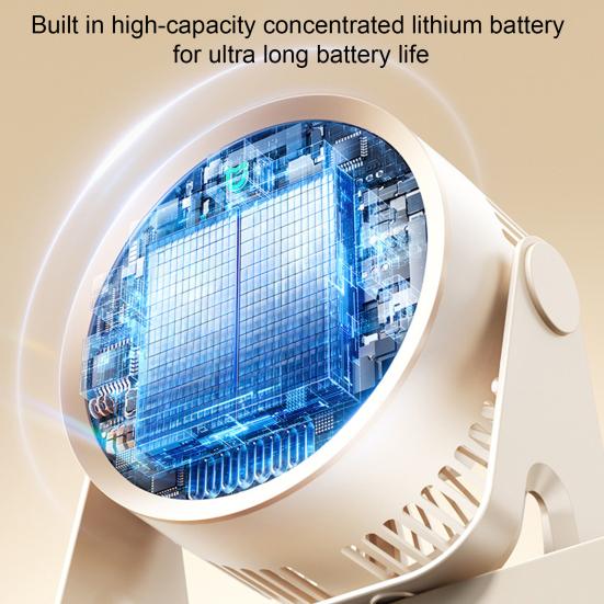 Настольный вентилятор с креплением на стену, 5 скоростей, малошумный электрический вентилятор, портативный вентилятор для циркуляции воздуха для дома, офиса, спальни