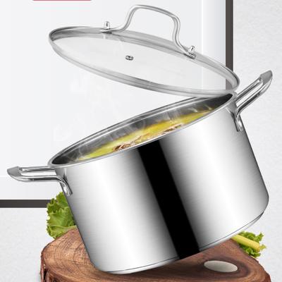 Кухонная утварь – Кастрюли