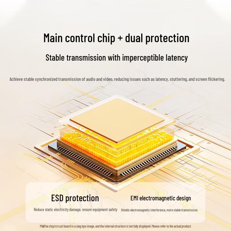 Ugreen HDMI 2.0 2x4 Переключатель-разветвитель с аудио