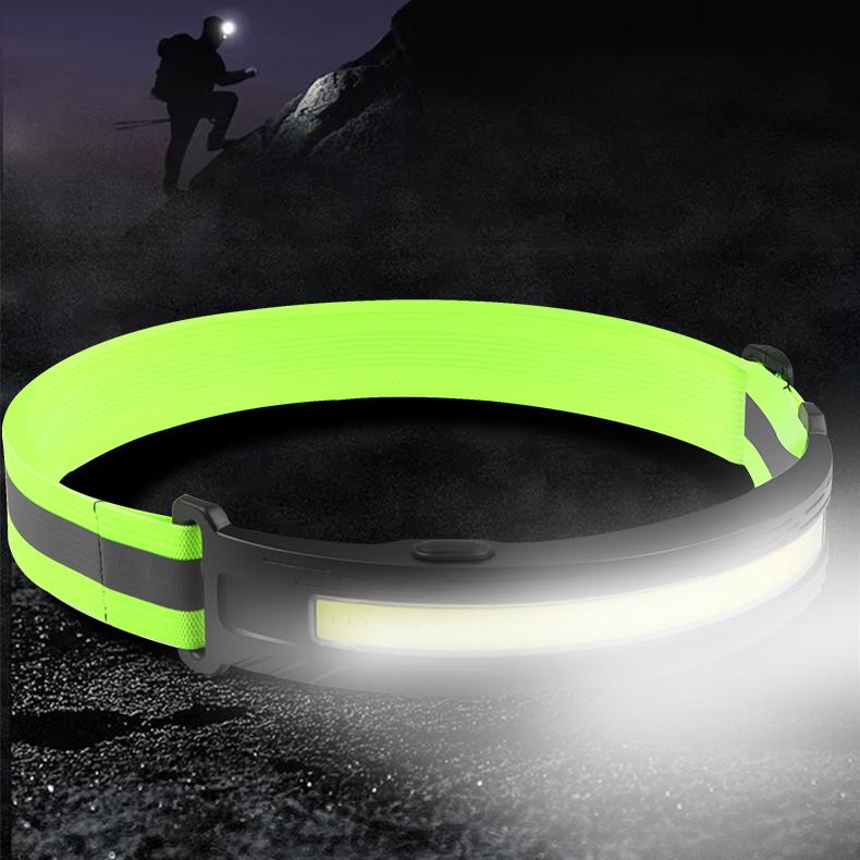 Built-in Battery COB LED Headlamp Camping Fishing Powerful USB Rechargeable Headlight Waterproof Head Torch Head Lamp Lantern