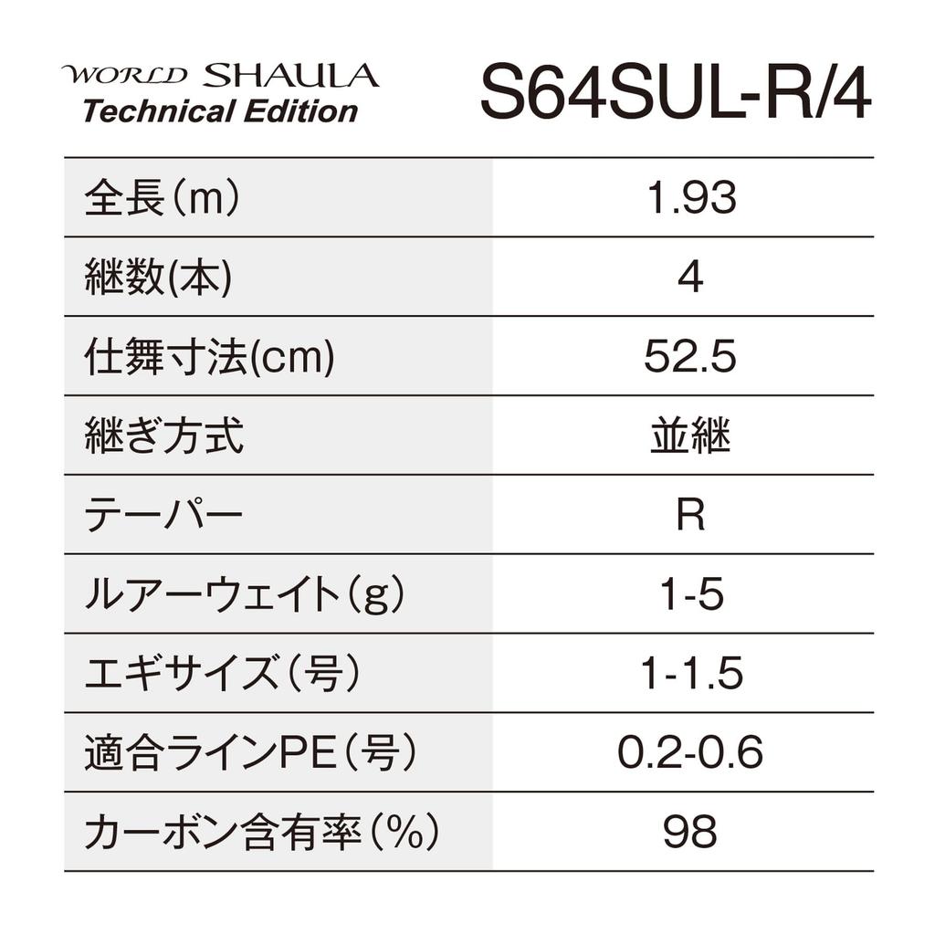 SHIMANO Удилище Freestyle 24 World Shaula Technical Edition S64SUL-R/4