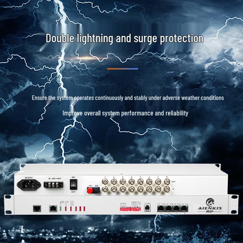 AIENKIS PDH Optical Transceiver with Ethernet