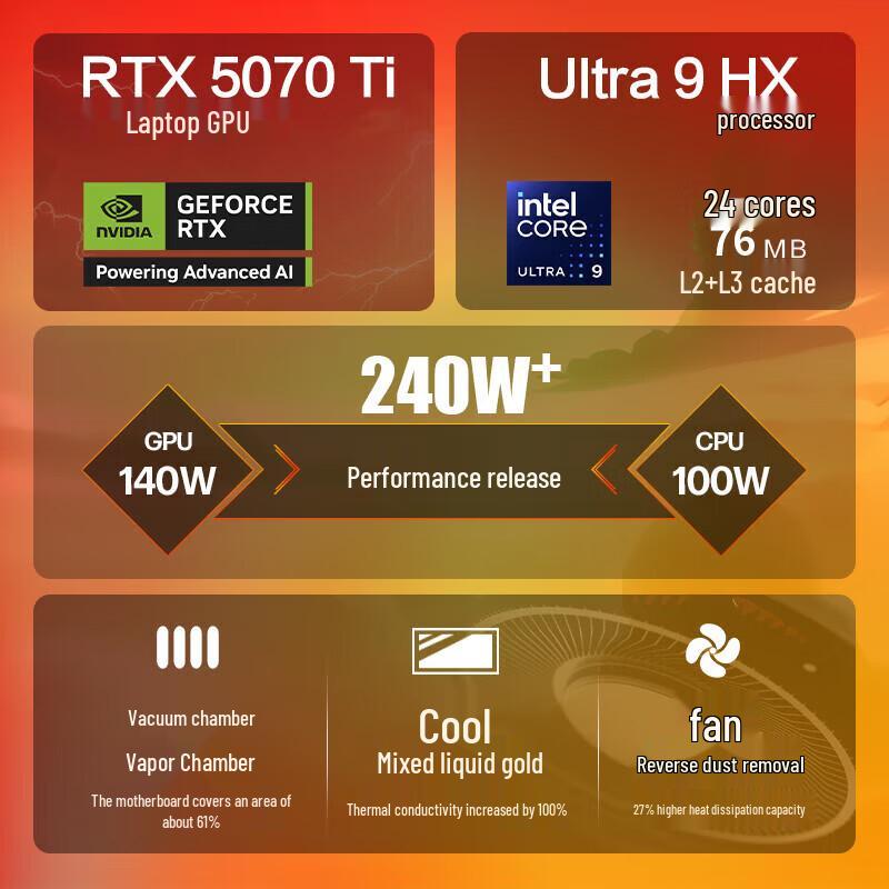 HP Игровой и творческий ноутбук Omen MAX 16 дюймов с ИИ (Китайская версия)