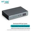 Распределенная KVM IP HD Матричная Система MT-Viki