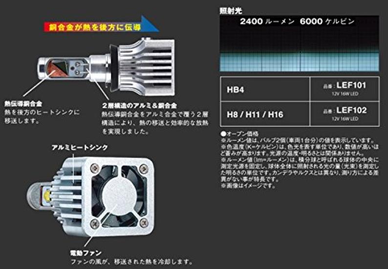 Светодиодная противотуманная лампа PIAA 2400 лм HB4 Белый 12 В 16 Вт 2 шт. LEF101 [6000K]