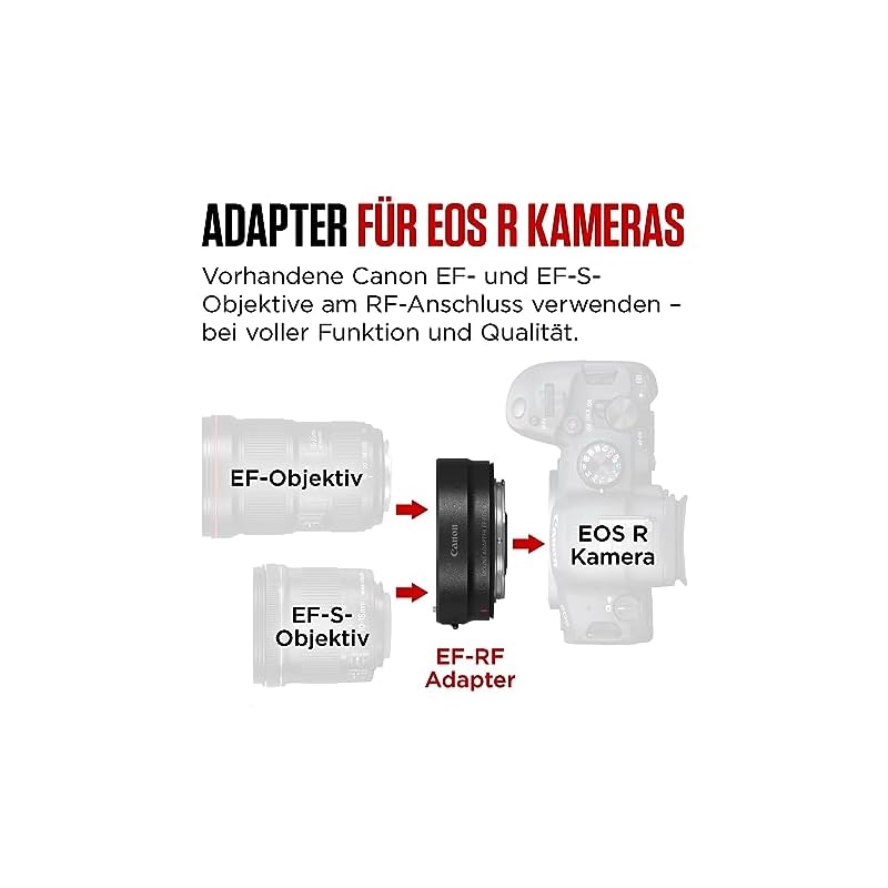 Адаптер крепления Canon EF-EOS R (Совместимо с EOS R) - металл