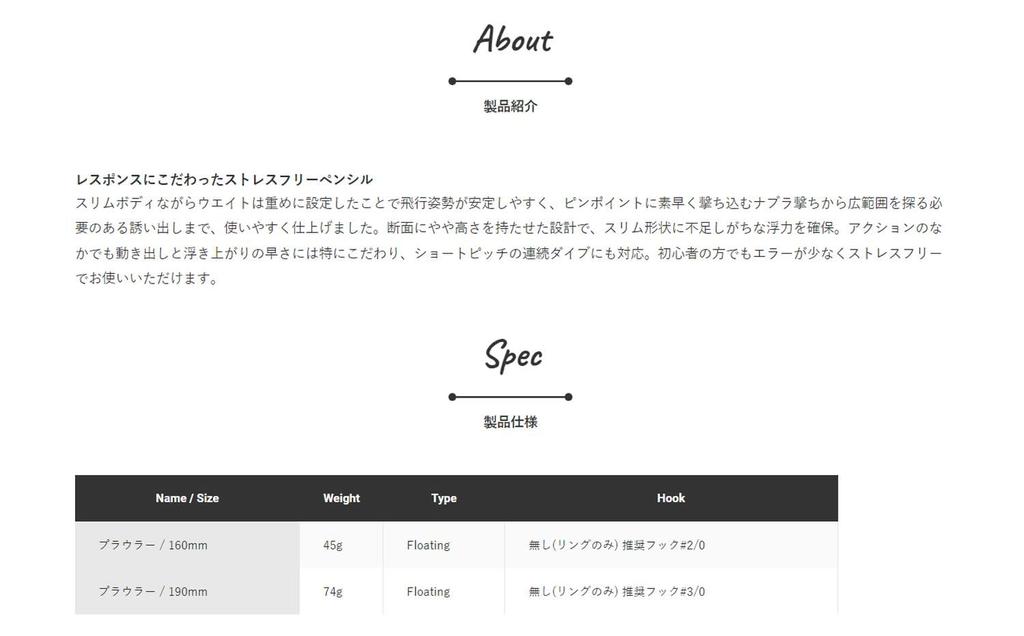 Jackson Prowler 190mm IWW Sardine