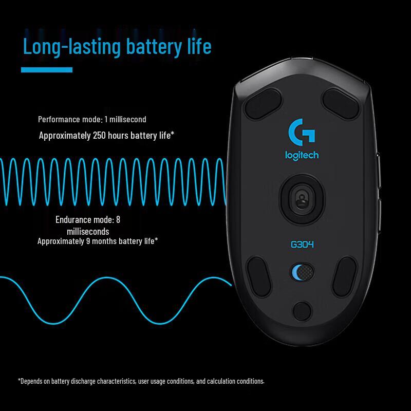 Logitech Беспроводная игровая мышь G304