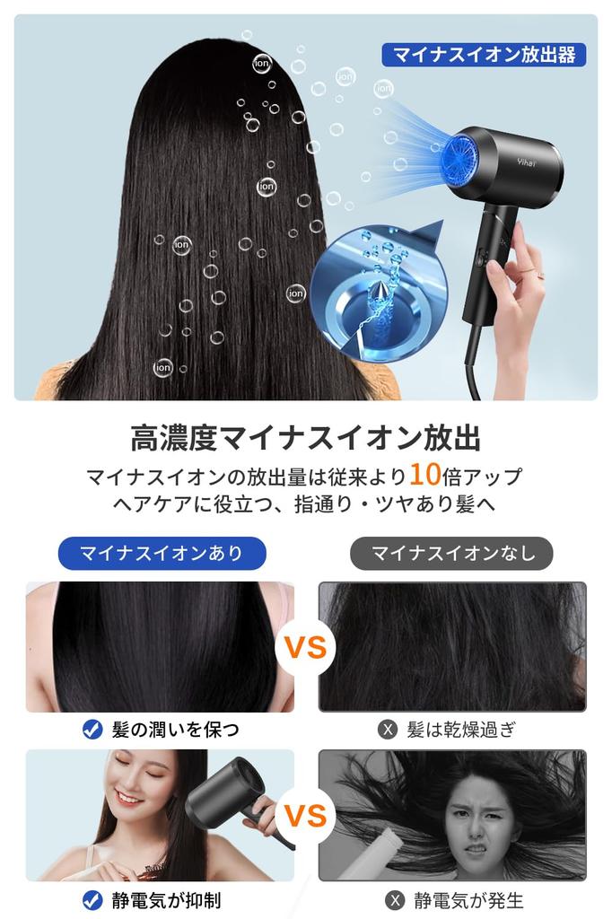 Hair Dryer 1500W Large Air Volume Quick Drying Speed Motor High Concentration Negative High Speed Dryer 3 Level Temperature Adjustable Thermostatic