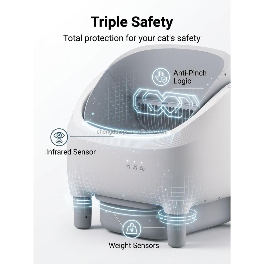 Tops Mini-G European Warehouse Stock Free Delivery Direct Order Smart Automatic Eco-Friendly Open Design Cat Litter Box