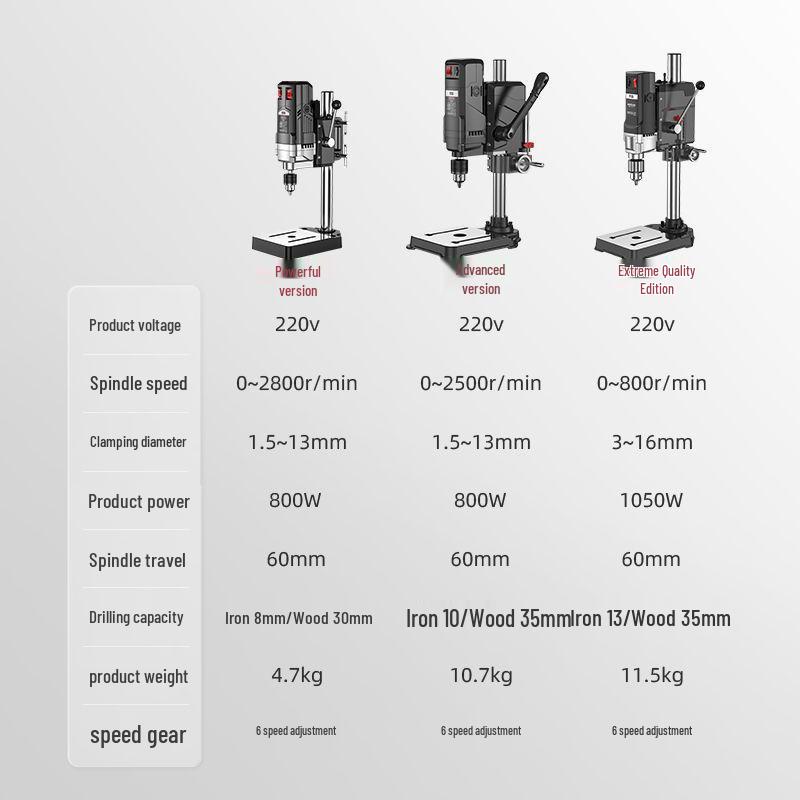 Высокомощный промышленный настольный сверлильный станок 220В: Многофункциональный бытовой дрель