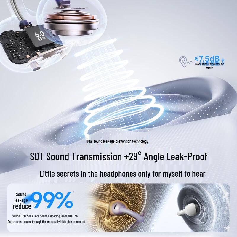 Беспроводные Bluetooth-наушники 1MORE S22 Comfort Bean с открытым дизайном