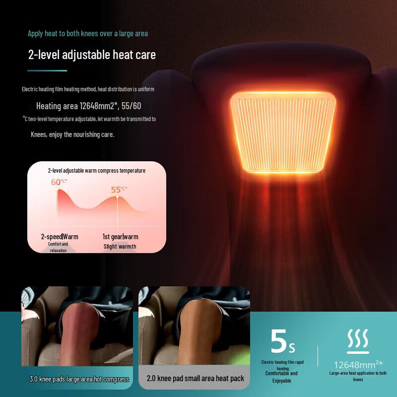 Philips Leg & Knee Massager with Heat CN plug (adapter included)