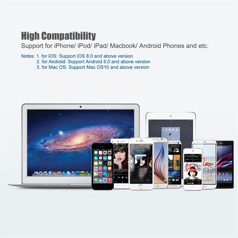 Беспроводной проектор HDMI Dongle Miracast Airplay Mirror WiFi Display Receiver для iPhone iPad 1080P HD TV Stick