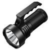 SupFire L20 Aluminum Alloy Long-Range LED Flashlight