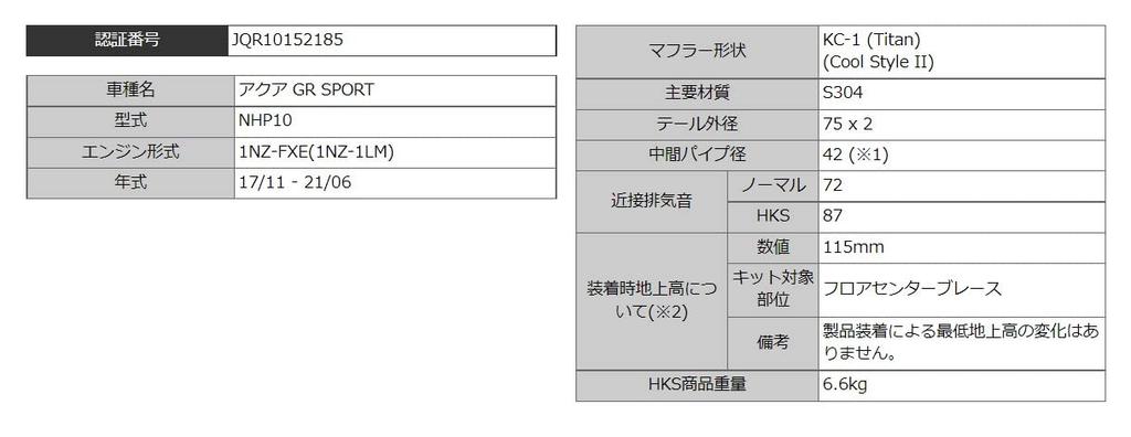 HKS COOL StyleII Style Toyota Aqua SPORT (Круто II) Gs/GR DAA-/6AA-NHP10 32024-AT006