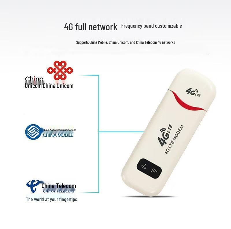Портативный 4G WiFi автомобильный хотспот-роутер Crescent со слотом для SIM-карты.