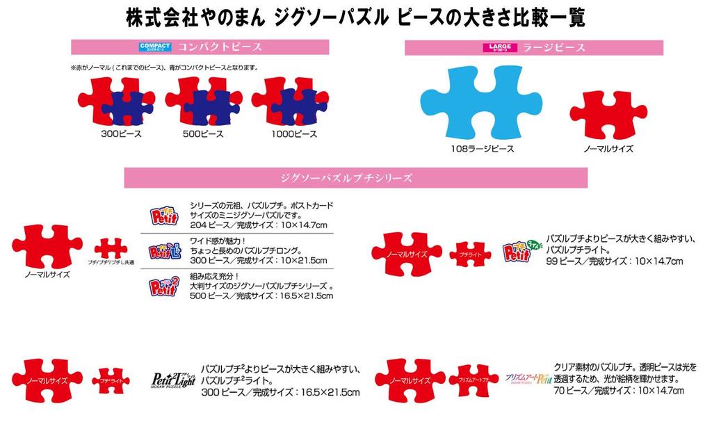 YANOMAN В наборе 1000 деталей пазла Moomin Moomin The Dangerous Journey Piece Request Postcard with Spatula Service Card Jigsaw Puzzle Triset Included